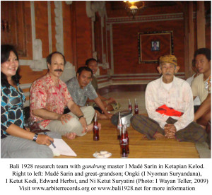 15 Bali 1928 Research Team